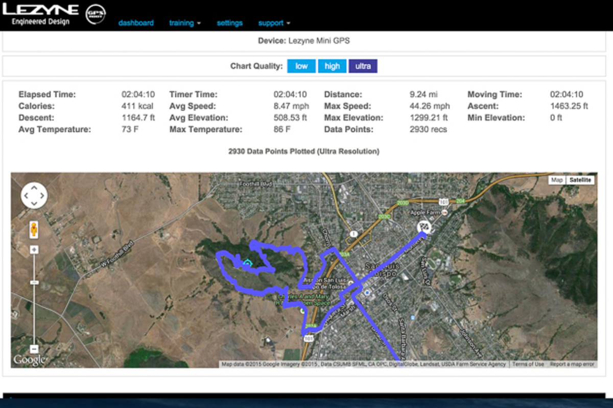 The ride track is overlaid on a Google map, with all pertinent data listed above.
