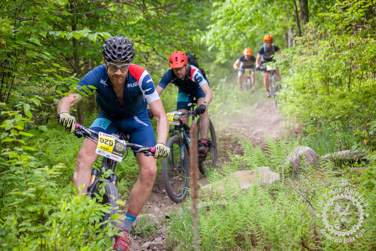 Trans-Sylvania Epic 2015