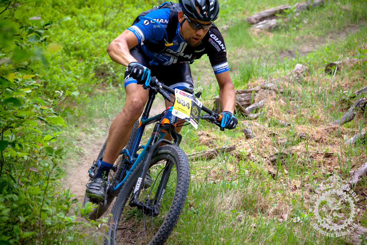 Trans-Sylvania Epic 2015