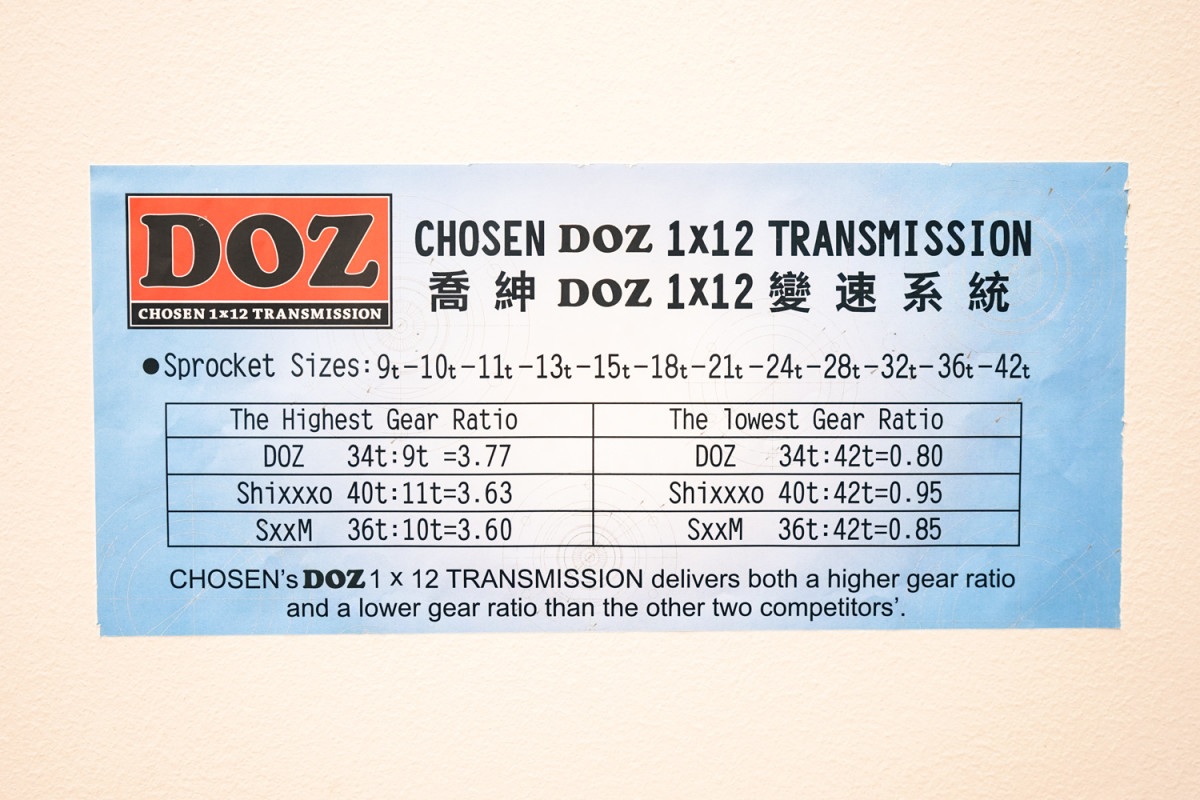 Shixxxo and SxxM better up their game...Doz's 12-speed drivetrain blows their 11-speed setups away.