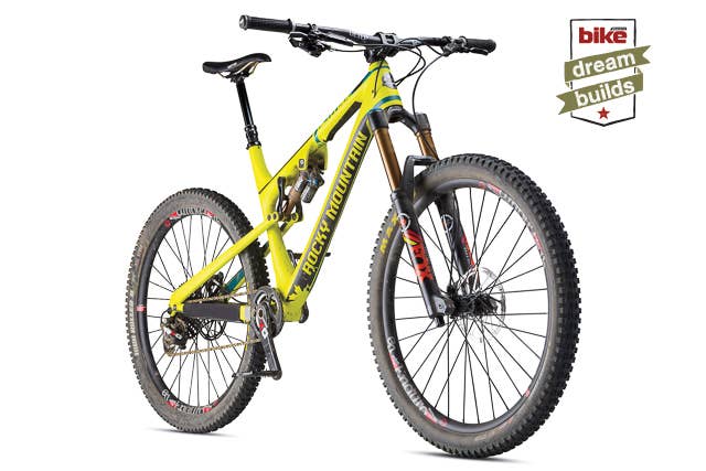 bikecentered.jpg?profile=share1-1