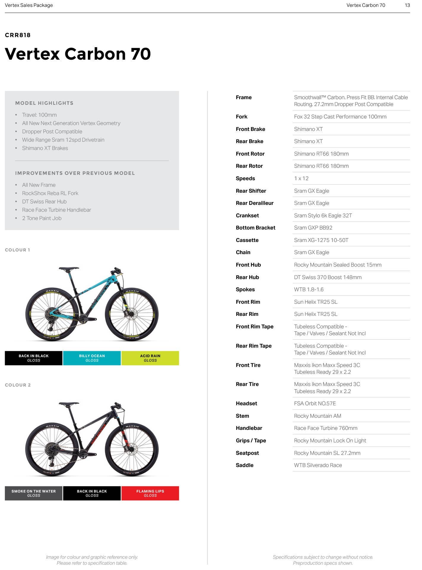 Rocky Mountain Updates the Vertex XC Mountain Bike - BikeMag