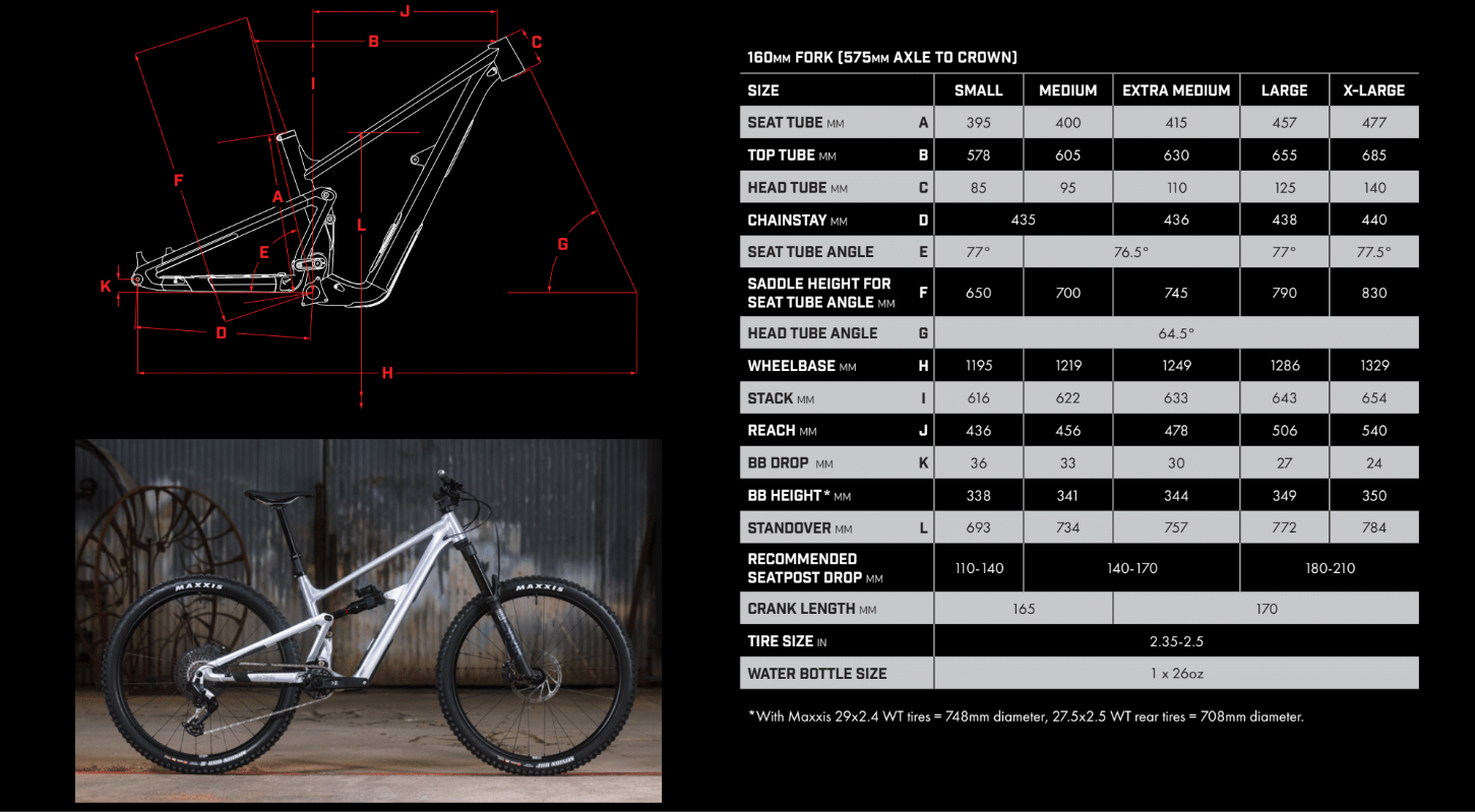 Top Budget MTB Just Got Even Better - BikeMag