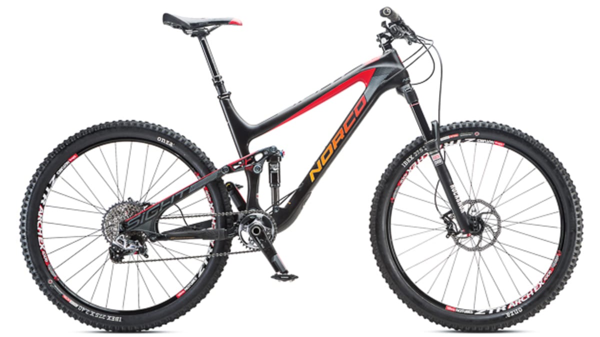 Norco sight 2014 store