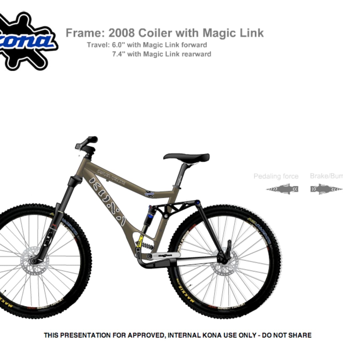Kona discount coilair deluxe