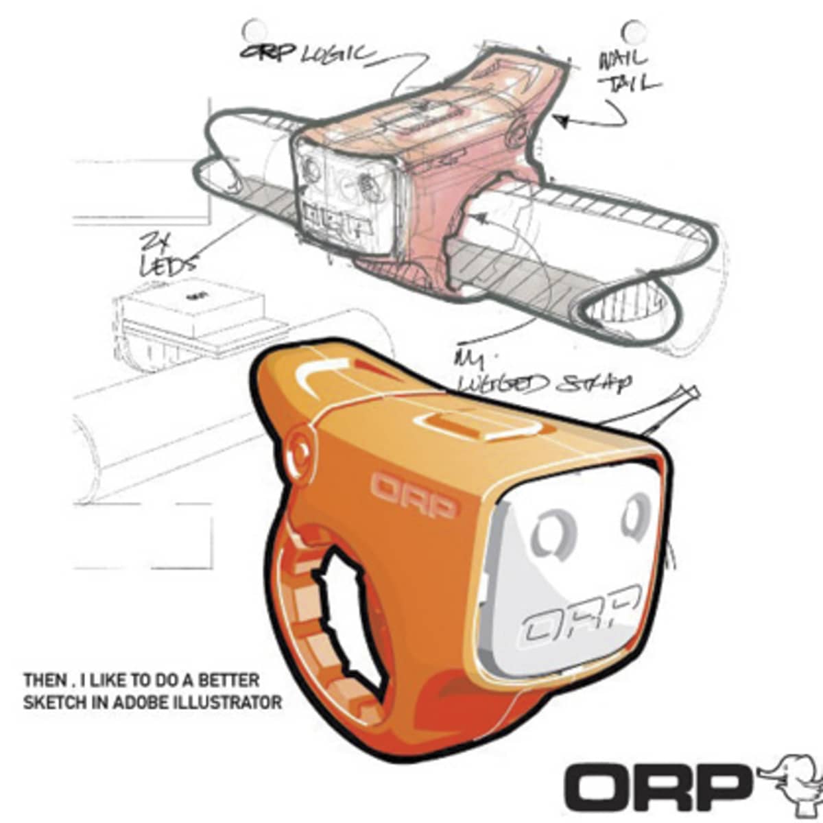 Orp smart horn online