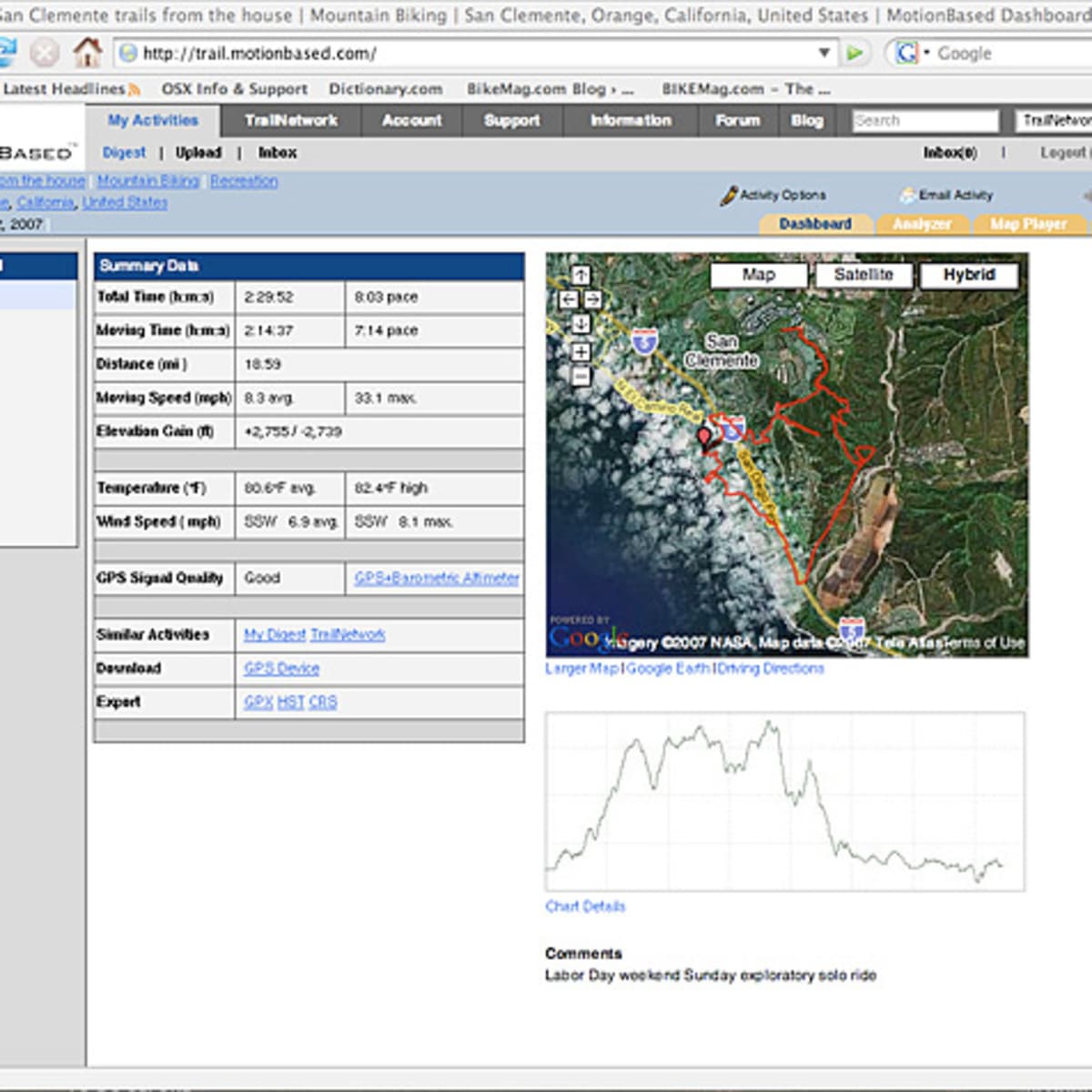 Garmin forerunner 605 sales