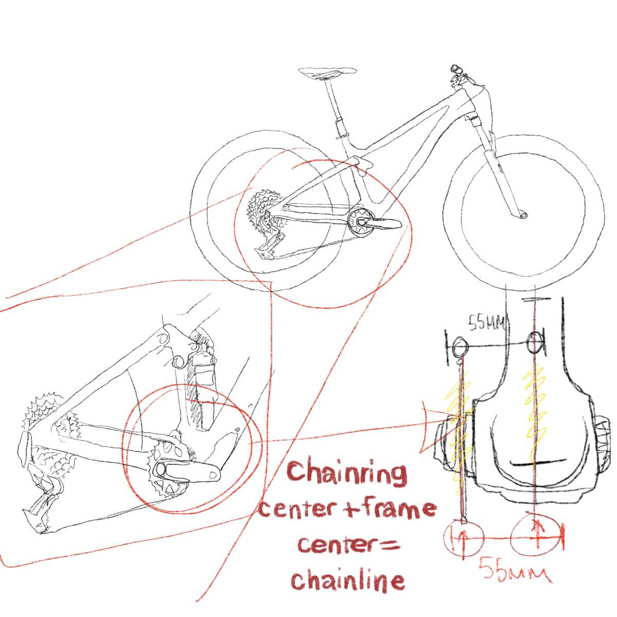 How To Measure Mountain Bike Chainline BikeMag