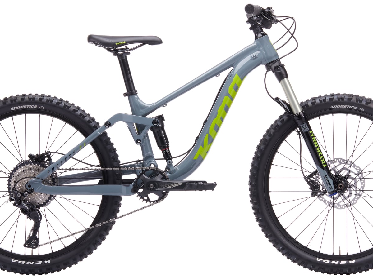 Kona process 24 2025