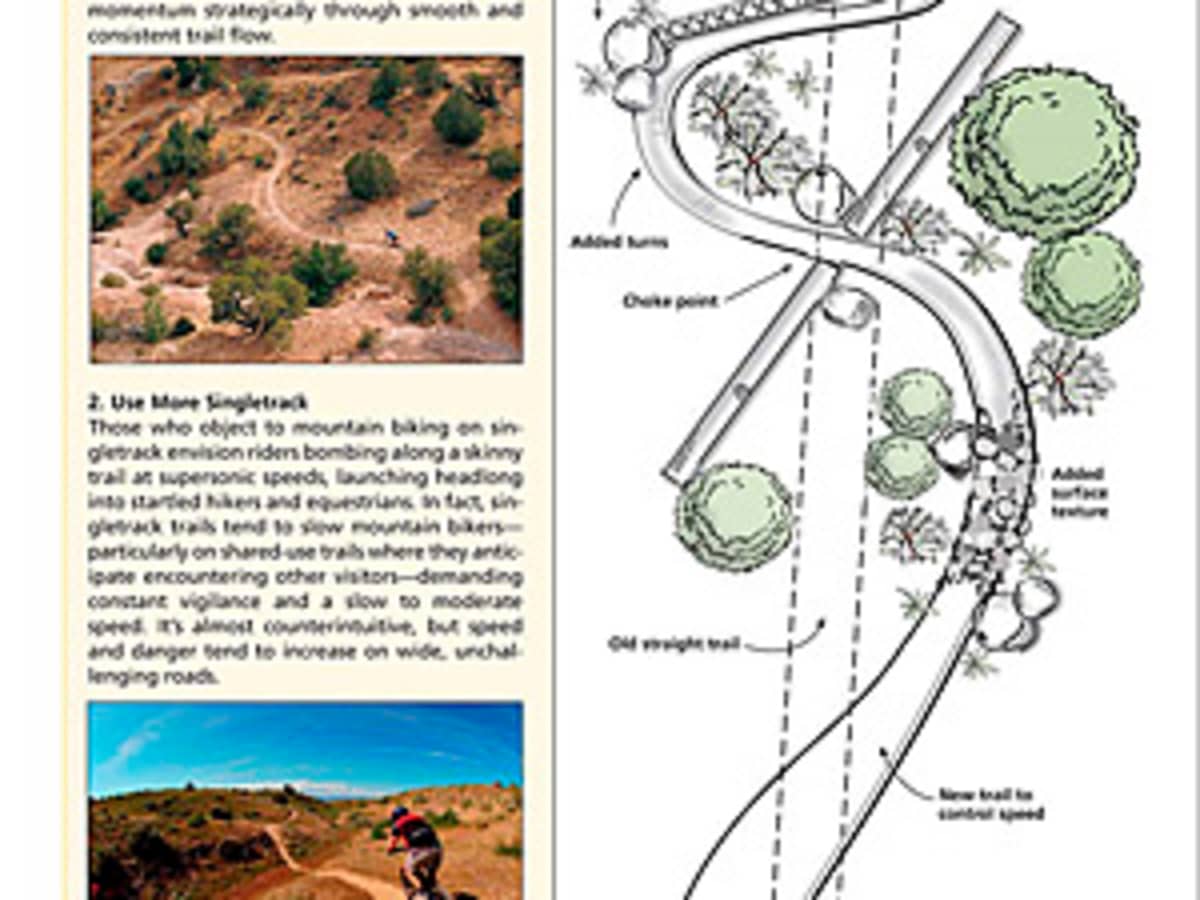 Imba clearance trail solutions