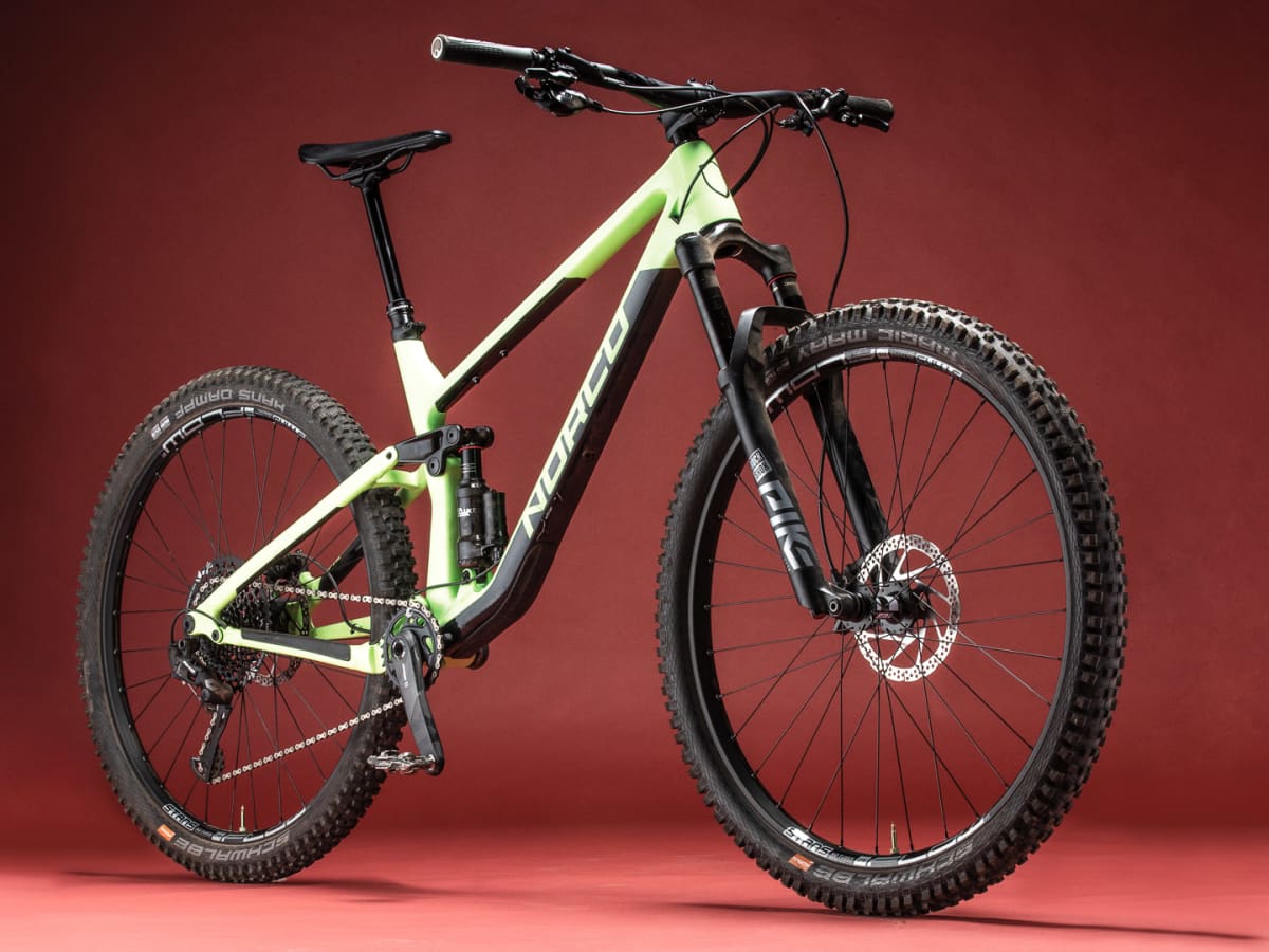 Norco optic review cheap