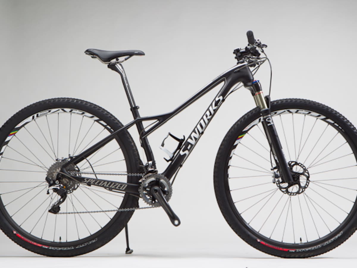 S works fate 2025