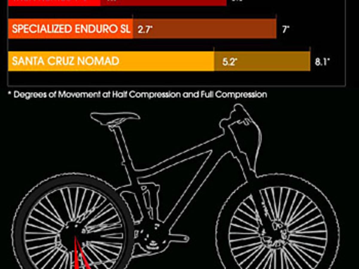 Trek jack sales mountain bike