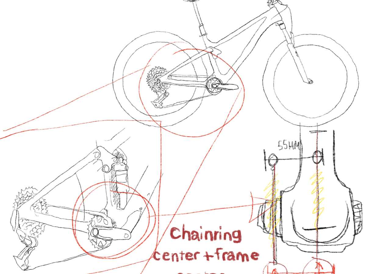 Mtb chain line shop