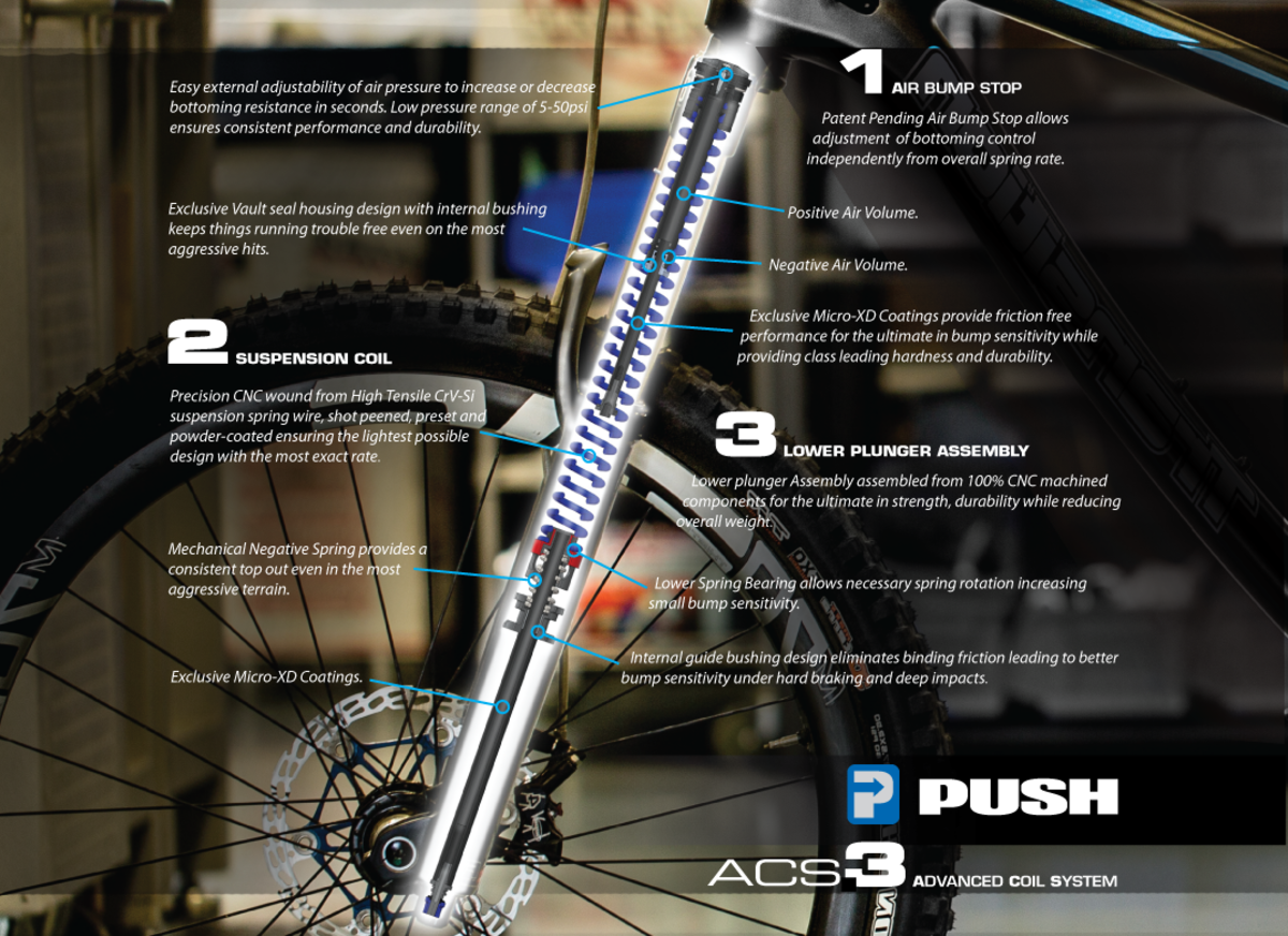 The Push ACS3 Kit Converts Your 36 or Pike to Coil BIKE Magazine