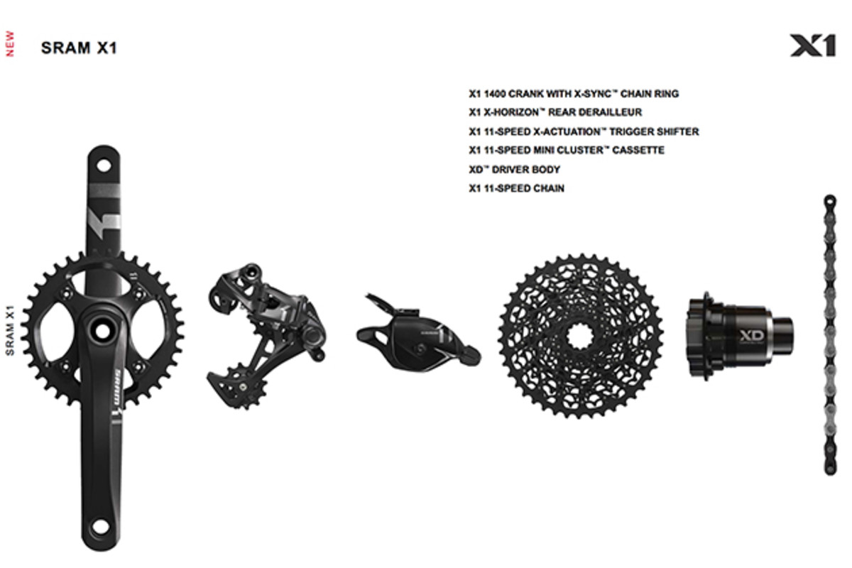 SRAM Announces More Affordable Version of XX1 Drivetrain - BikeMag