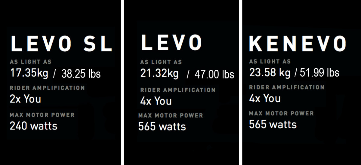 specialized levo specs