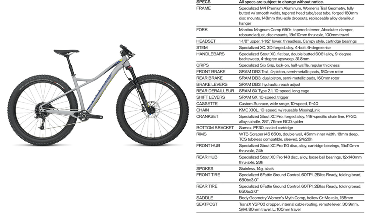 First Look Specialized Fuse and Ruze 27.5 Hardtails BikeMag