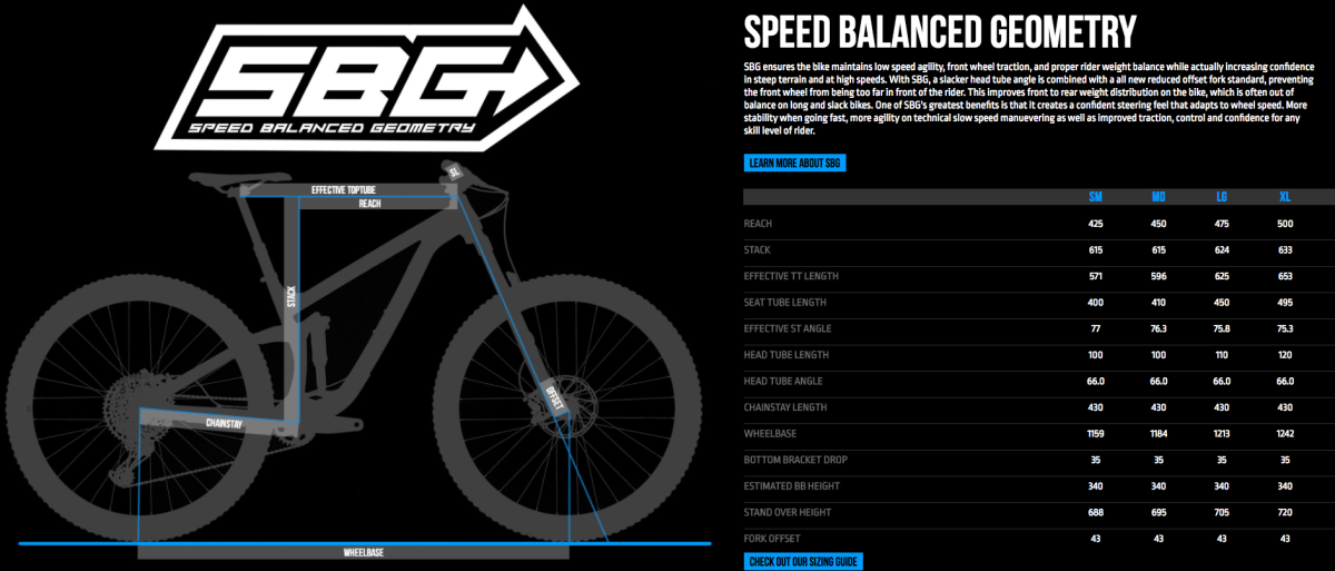 Transition smuggler sizing discount