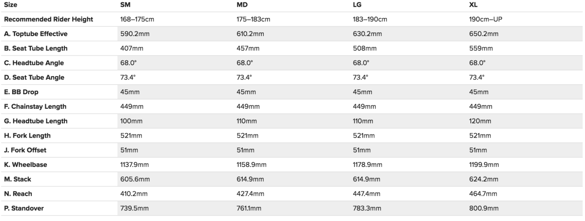 Salsa mountain sales bike size chart