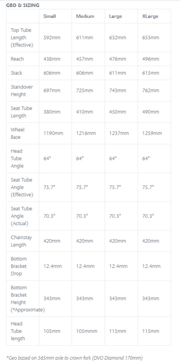 Canfield Drops Details on the 2020 Balance Including Limited Edition