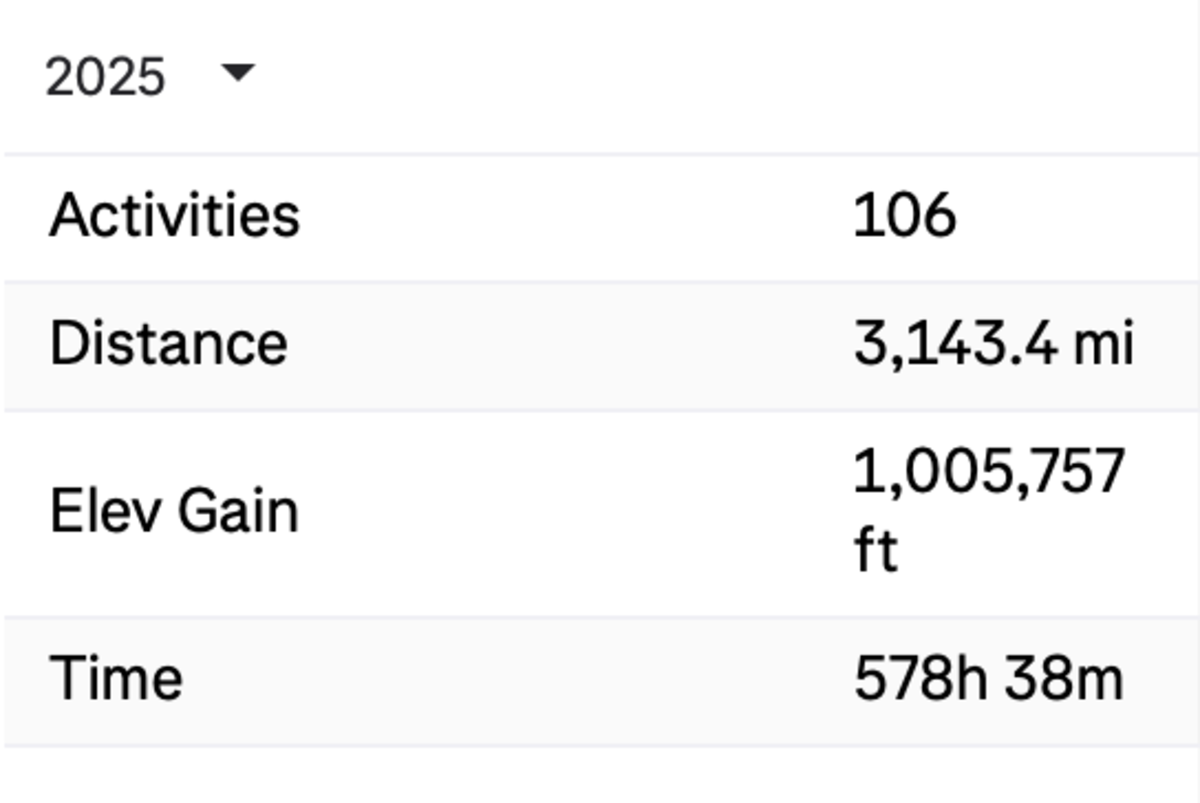You Wont Believe What This Mountain Biker Has