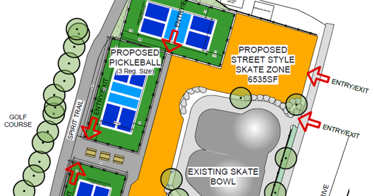 What the Loss of a Dirt Jump Park Says About Mountain Biking's Future