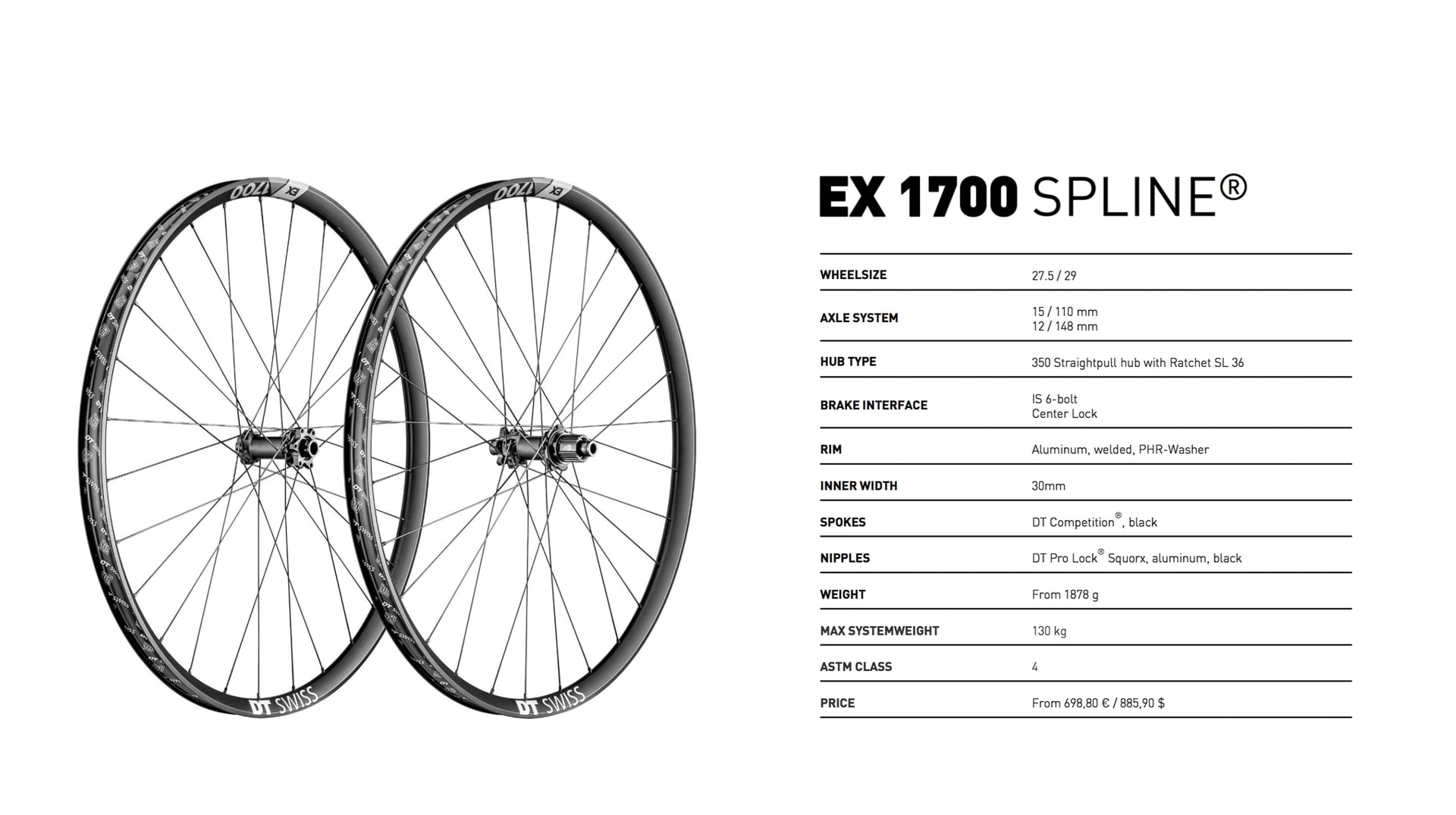 DT Swiss Introduces 1501 Carbon & New 1700 Wheels - BikeMag