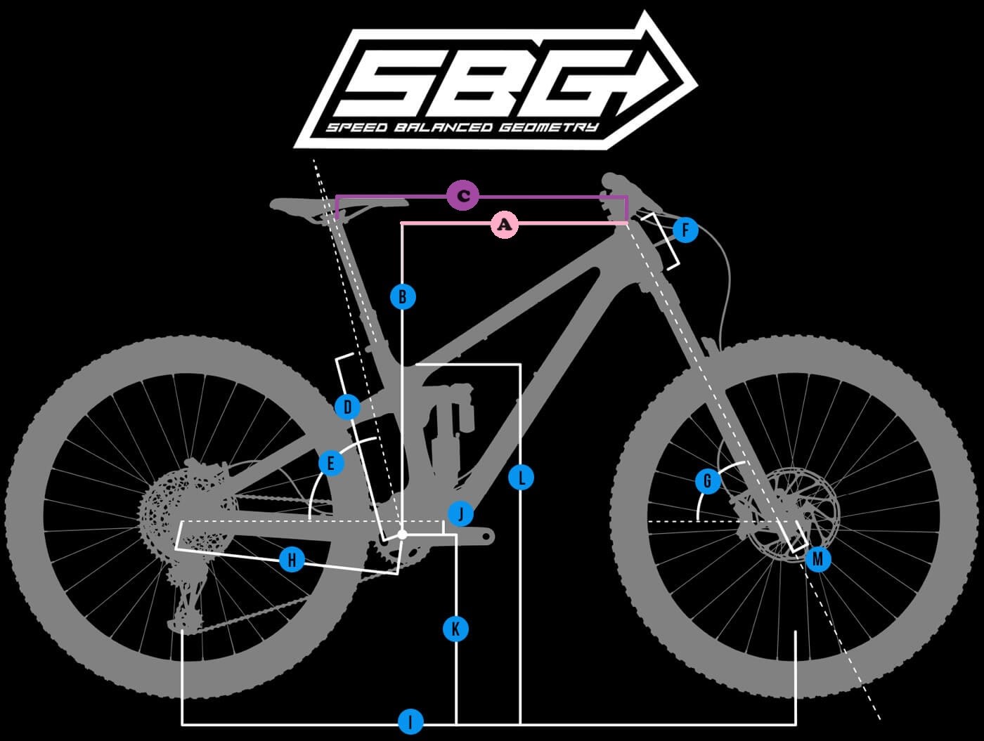 What Size Mountain Bike Do I Need? Ultimate Guide for Perfect Fit