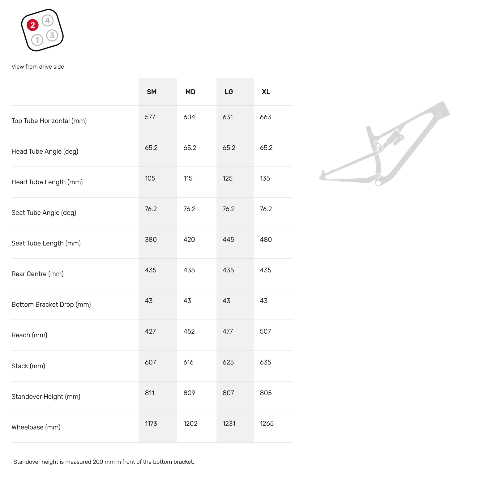Rocky Mountain Bicycles Releases New Element Cross Country Mountain