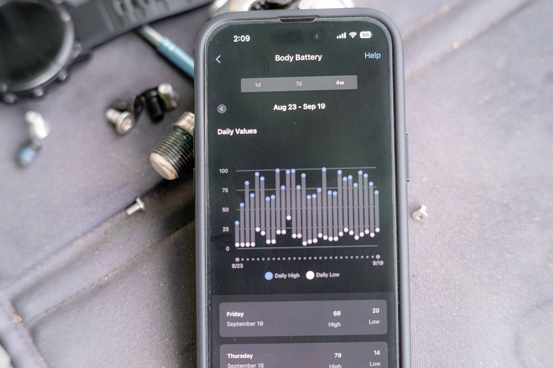 Garmin Cycling Gear Review: Elite Training Tools - BikeMag