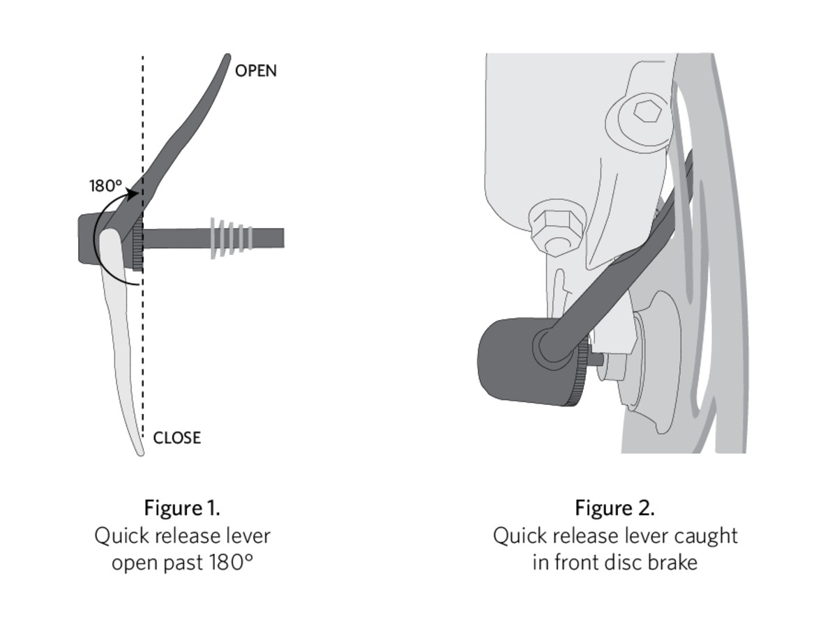 Trek issues voluntary nationwide quick release safety notices BikeMag