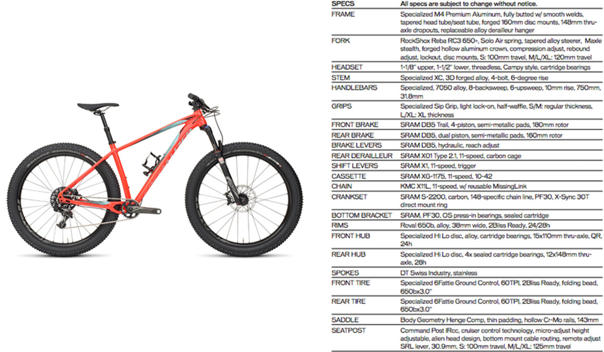 specialized fuse chainstay length