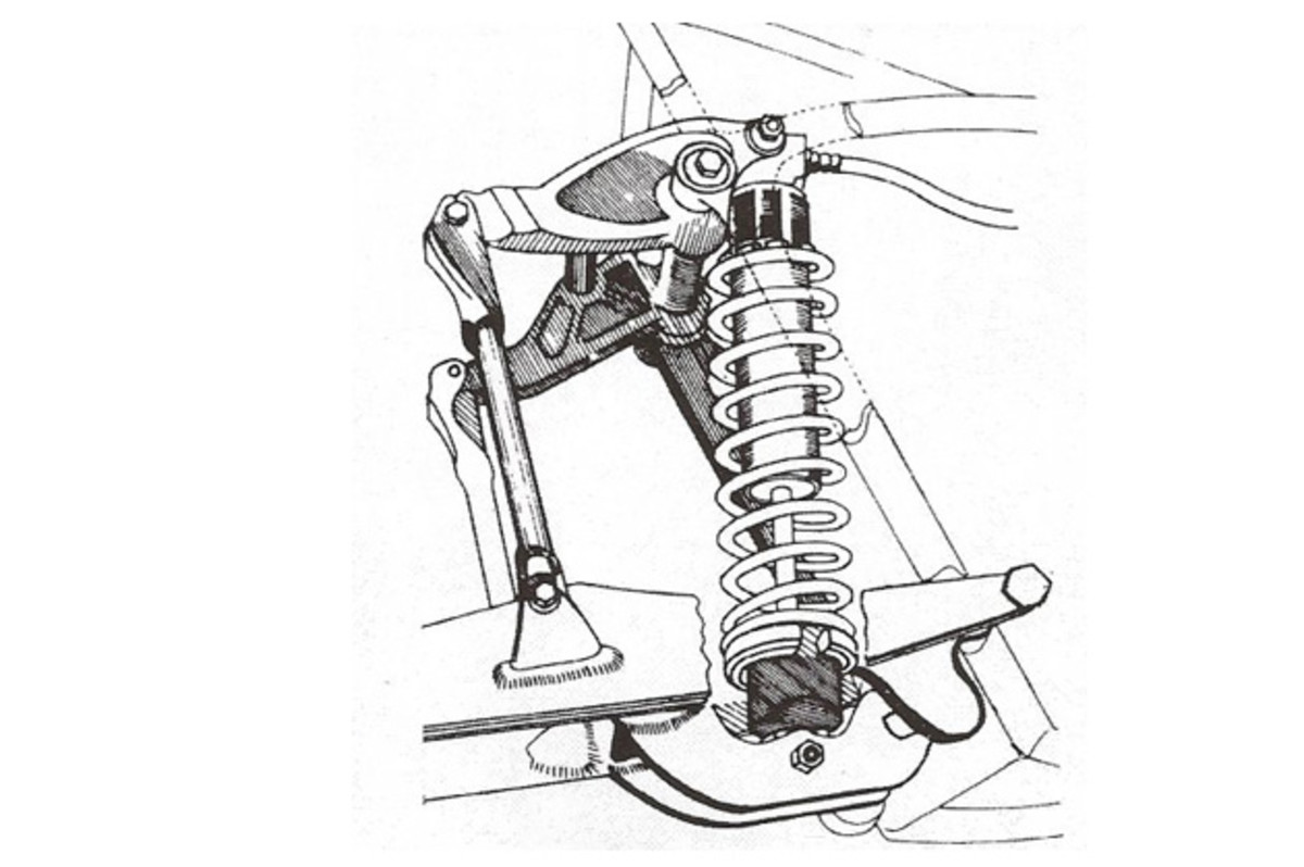 mountain bike innovation