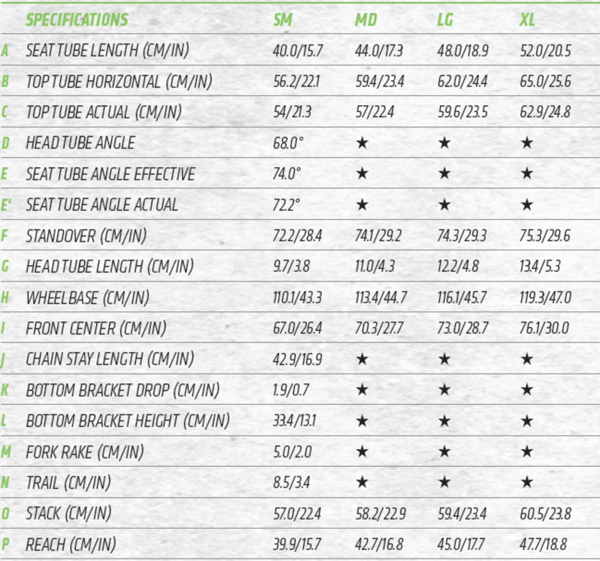 Cannondale Catalyst 3 Size Chart